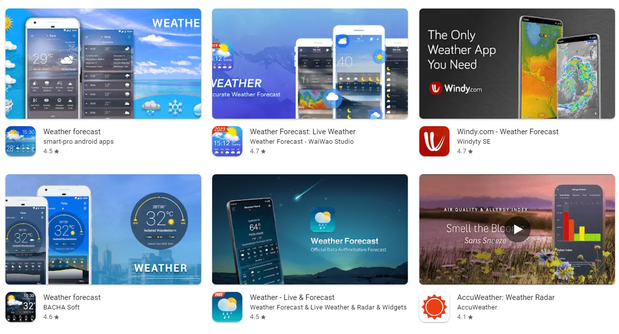 Top 5 Best Weather Apps For Bangladesh 2023