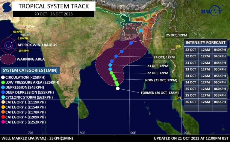Read more about the article TROPICAL SYSTEM 92B UPDATE 2 | 3PM, 21 OCT 2023