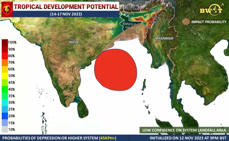 Read more about the article TROPICAL DEVELOPMENT POTENTIAL | PERIOD: 14-17TH NOV 2023