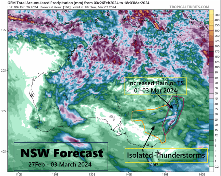Read more about the article Coastal NSW Weather to Have Increased Rainfall or TS Later this Week