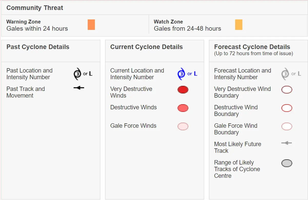Au cyclone forecast