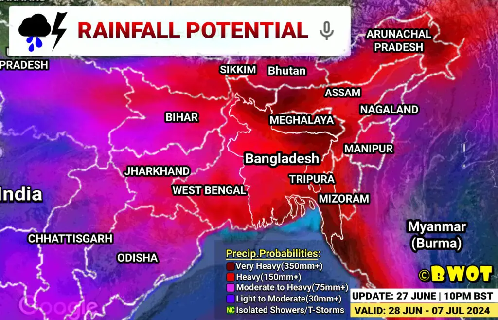 বৃষ্টিবলয় রিমঝিম