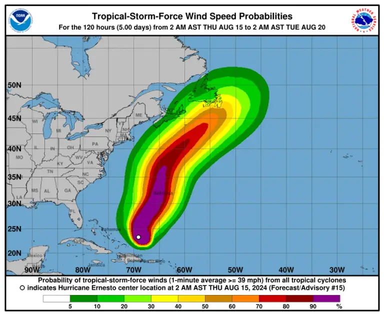 Read more about the article Hurricane Ernesto in The Atlantic Threatens Bermuda 