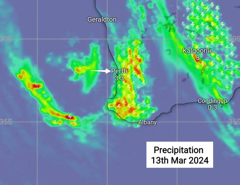 Read more about the article Perth 7-Day Weather Forecast : What to expect this week?