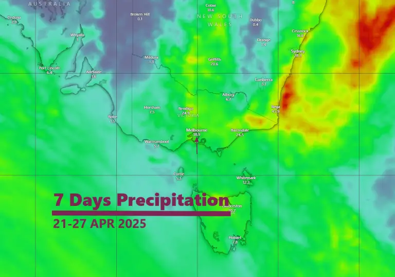 Read more about the article Melbourne 7-Day Weather Forecast : Showers and Cloudy Skies