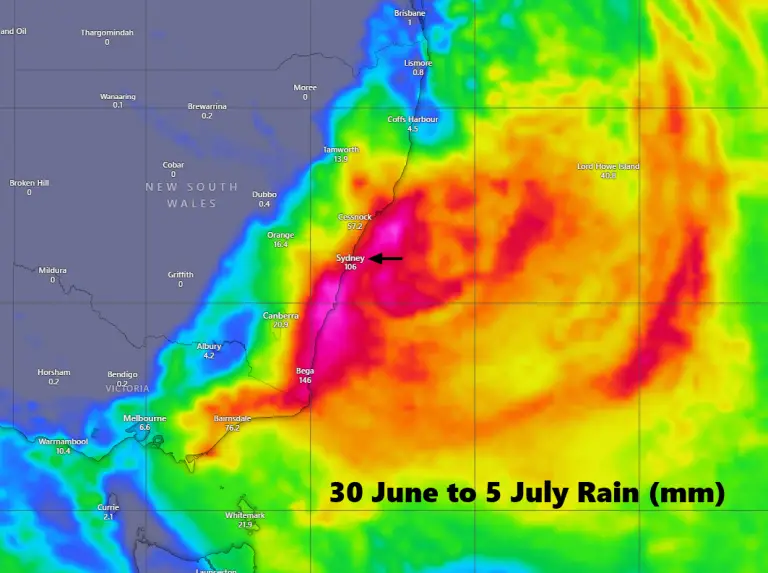 Read more about the article Sydney 7 days Weather Forecast: June 30 – July 6, 2025