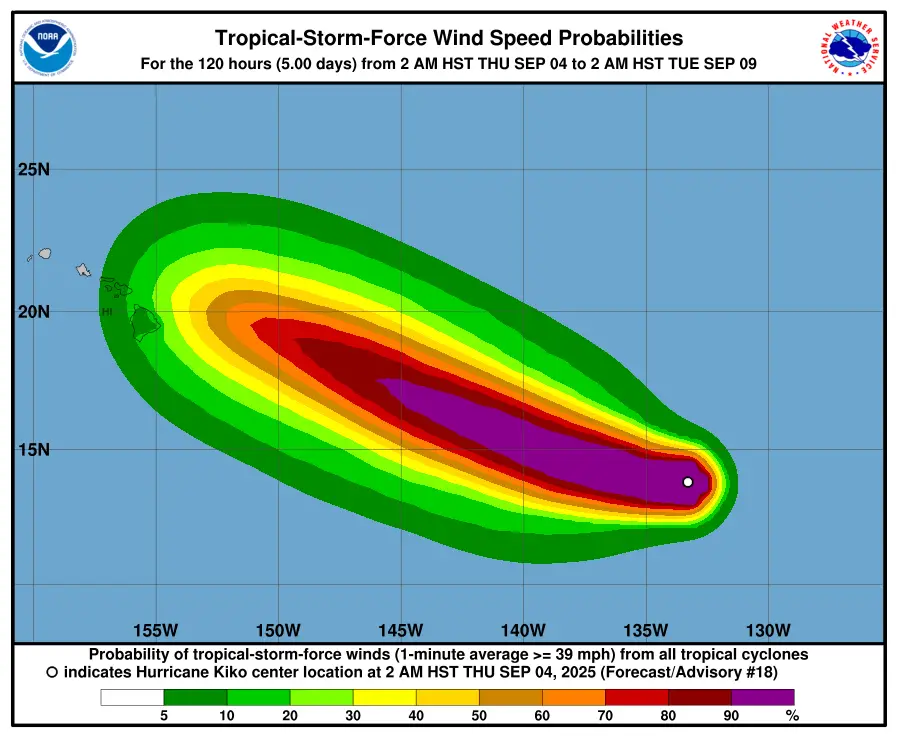 Hurricane Kiko