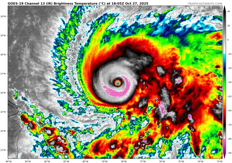 Read more about the article Hurricane Melissa to hit Jamaica Tomorrow!!