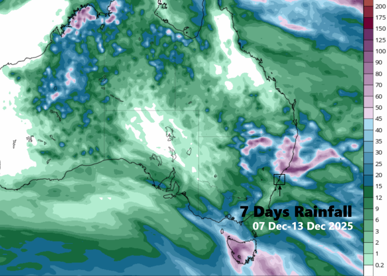 Read more about the article Sydney 7-Day Weather Forecast : December 7 to December 13, 2025