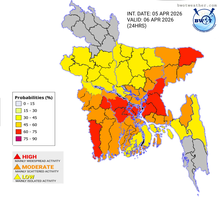 Read more about the article দৈনিক আবহাওয়া বার্তা । ৬ই এপ্রিল ২০২৬।